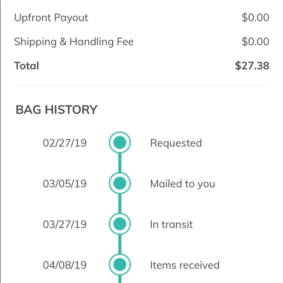 *WARNING Don’t sell in Threadup! - Picture 3 of 3